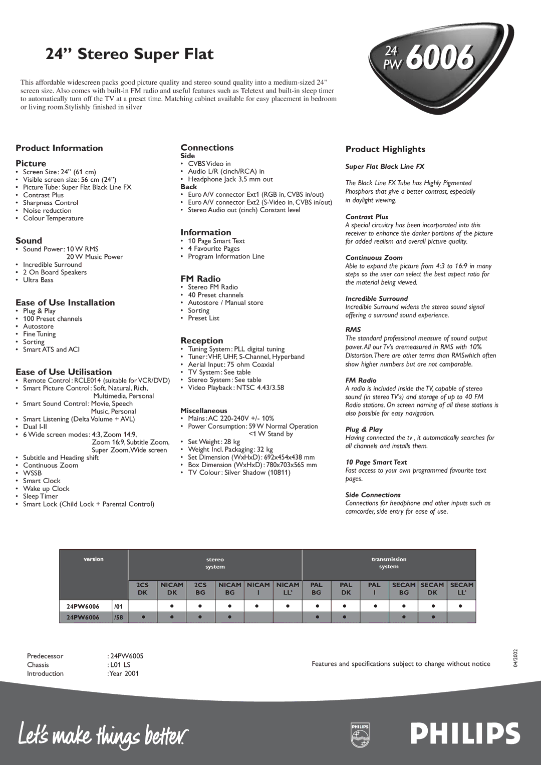 Philips 24PW6006 Product Information Picture, Connections, Product Highlights, Sound, Ease of Use Installation, FM Radio 