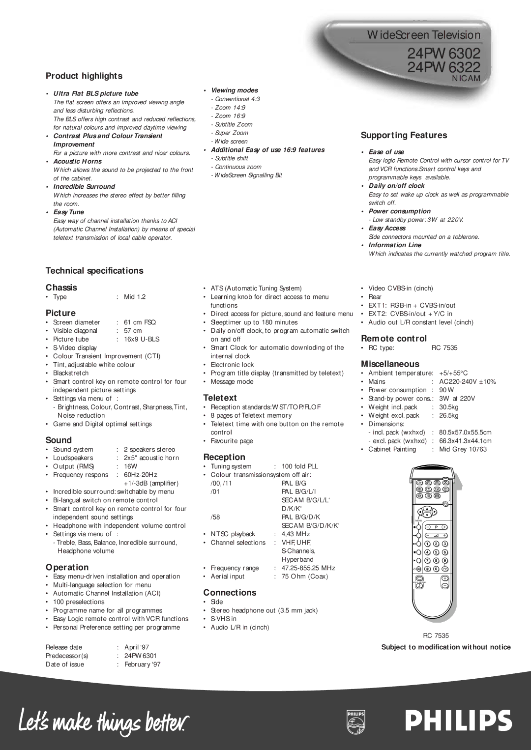 Philips 24PW6302 Product highlights, Supporting Features, Technical specifications Chassis, Picture, Sound, Operation 