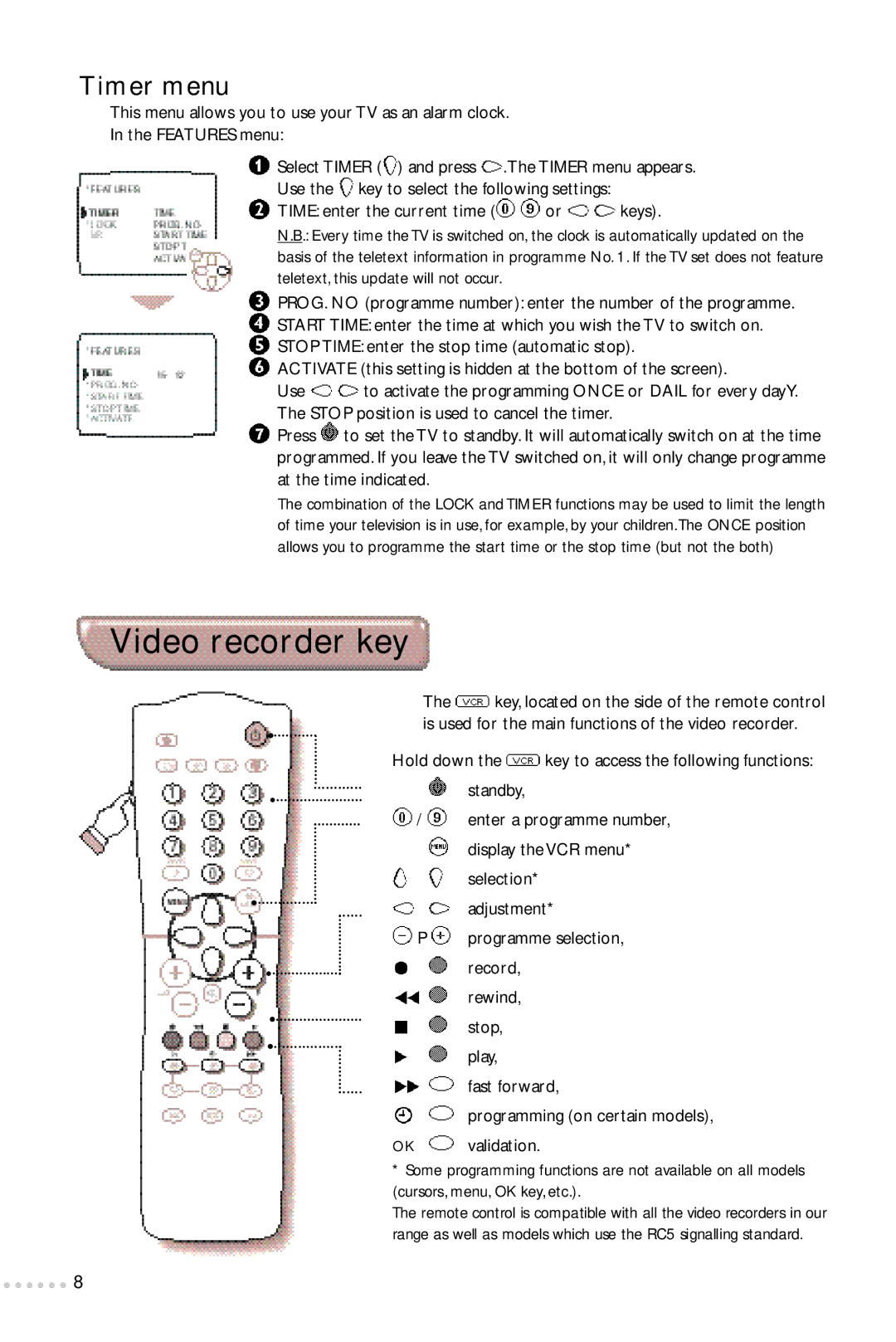 Philips 24PW6324/01R manual Video recorder key, Timer menu, Time enter the current time or keys 