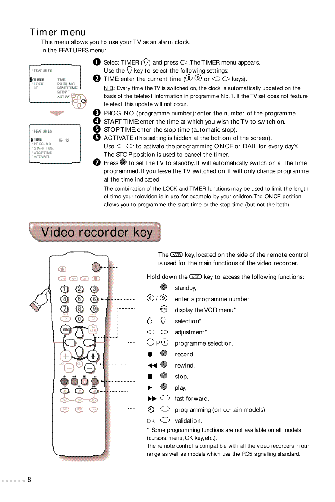 Philips 24PW6324/05R manual Video recorder key, Timer menu, Time enter the current time or keys 