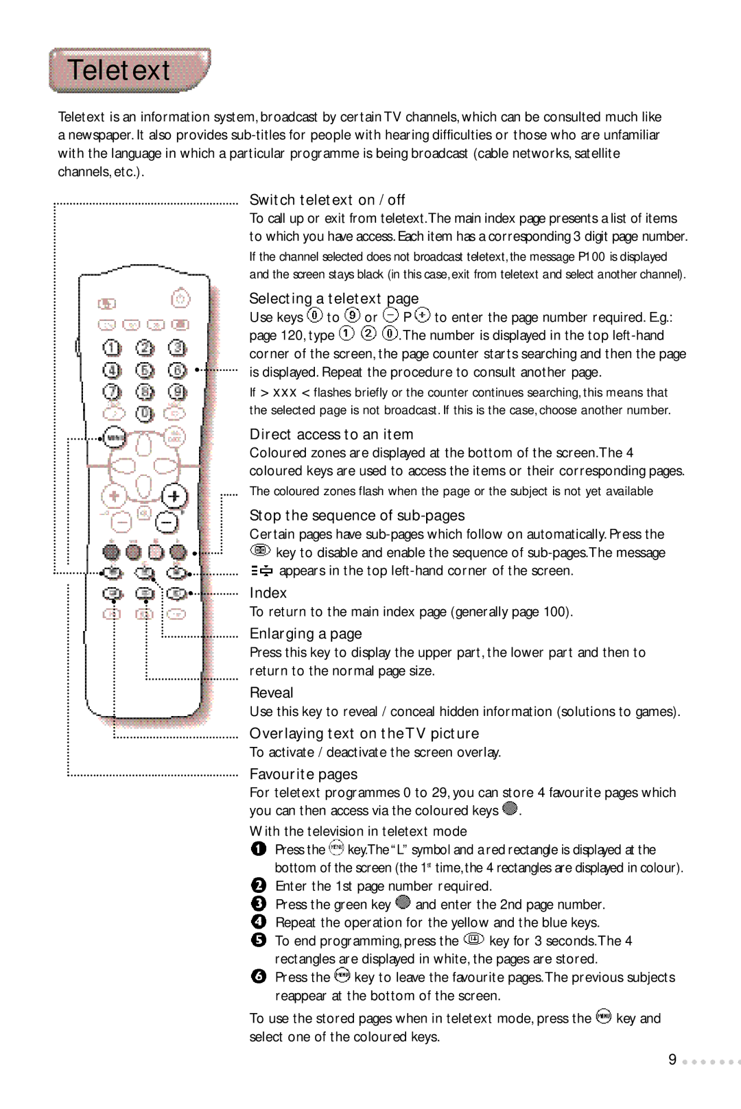 Philips 24PW6324/05R manual Teletext 