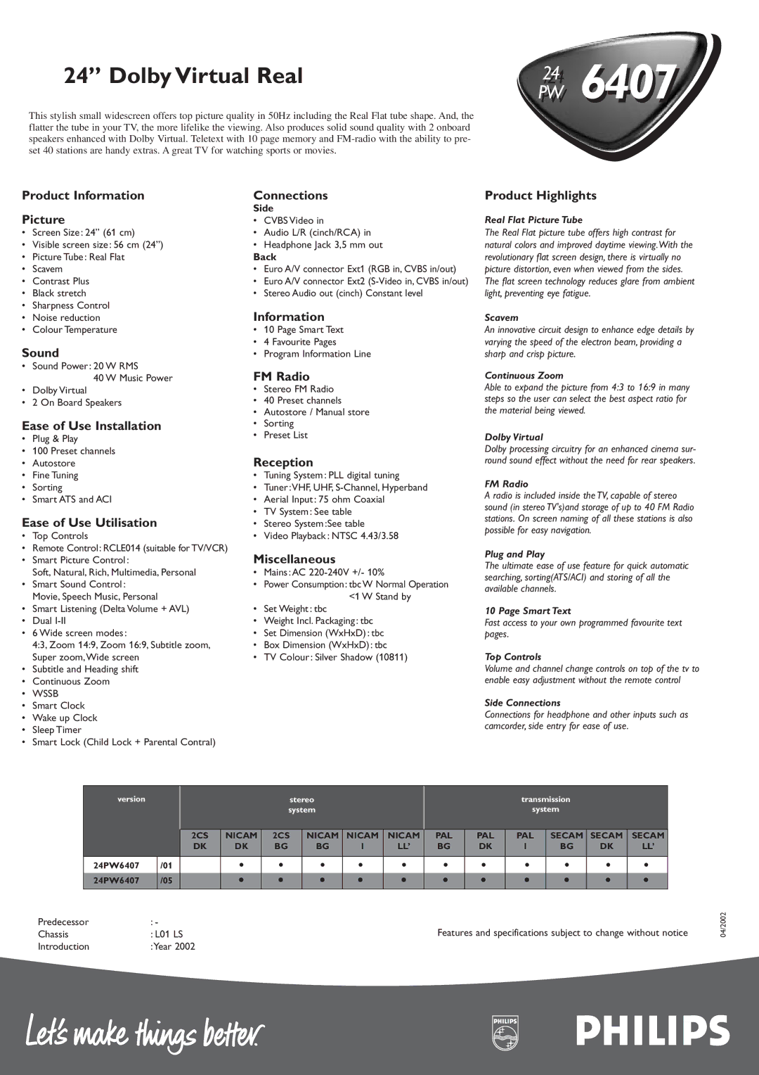 Philips 24PW6407 /05, 24PW6407 /01 manual Dolby Virtual Real 