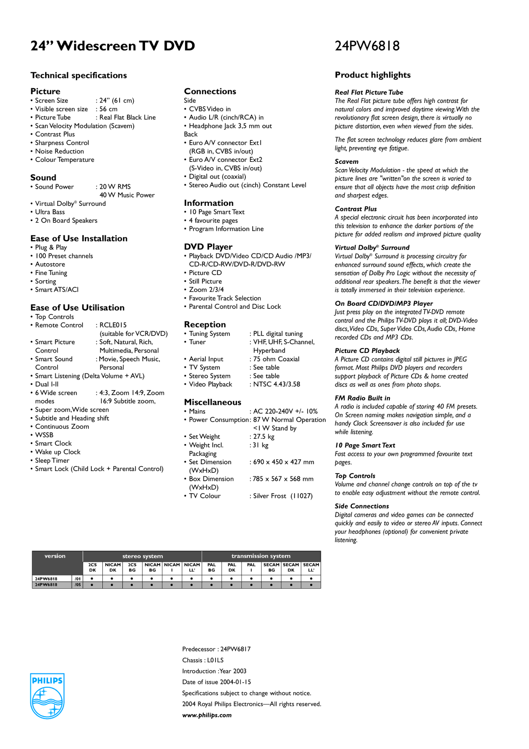 Philips 24PW6818 /05 Technical specifications Picture, Sound, Ease of Use Installation, Ease of Use Utilisation, Reception 