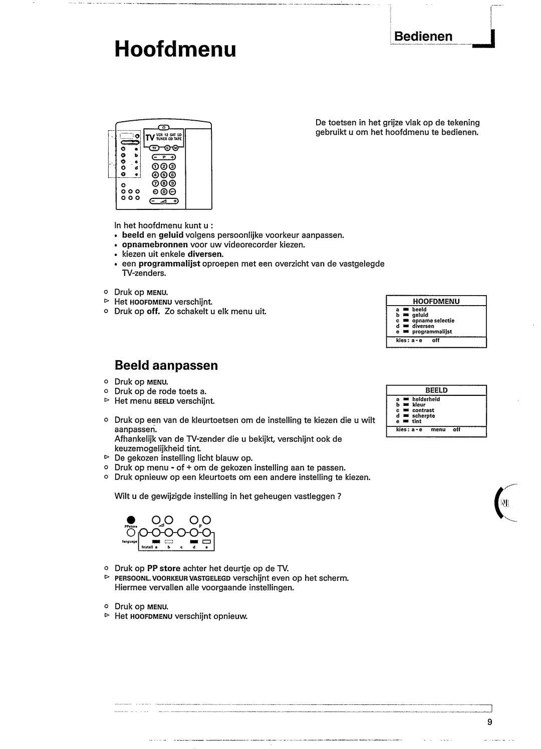 Philips 25 ML 8996 manual 