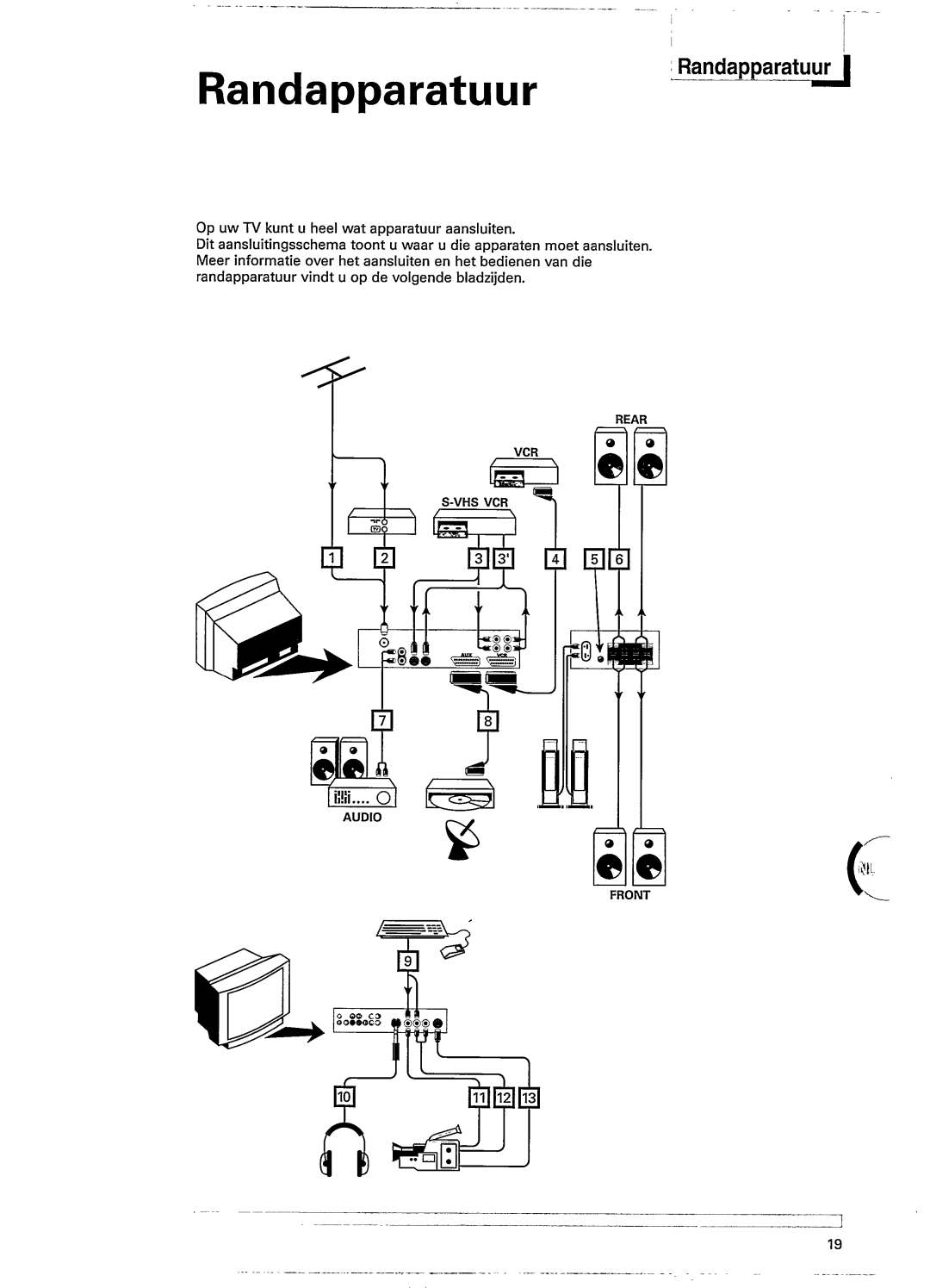 Philips 25 ML 8996 manual 