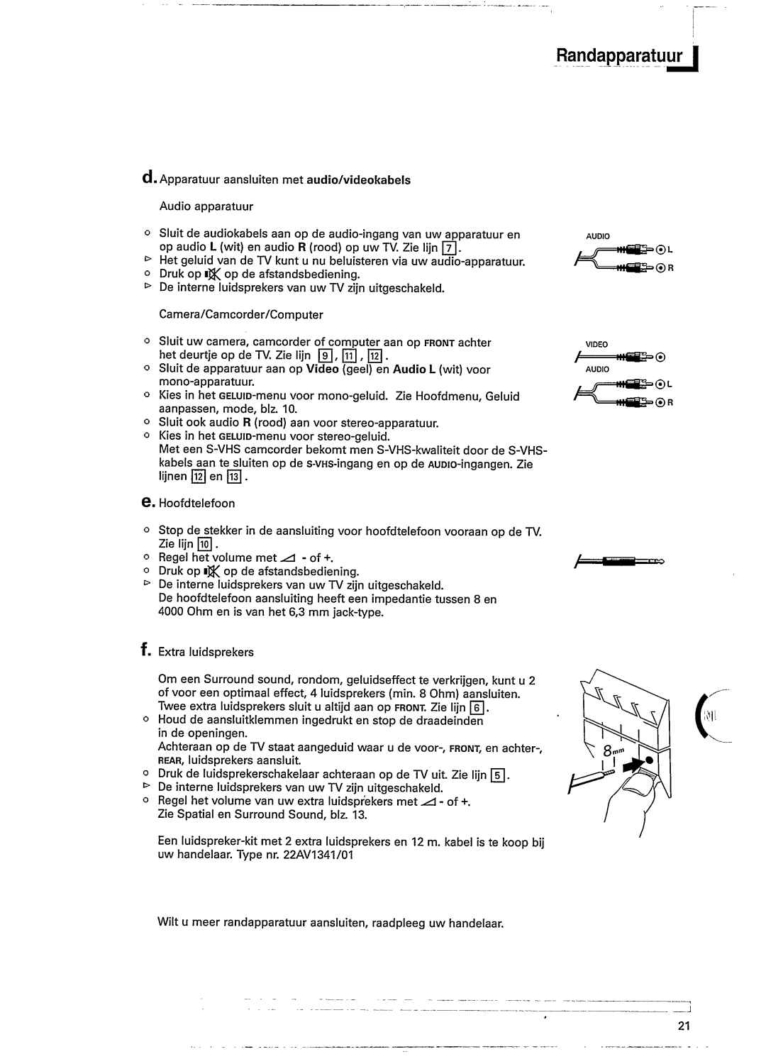 Philips 25 ML 8996 manual 