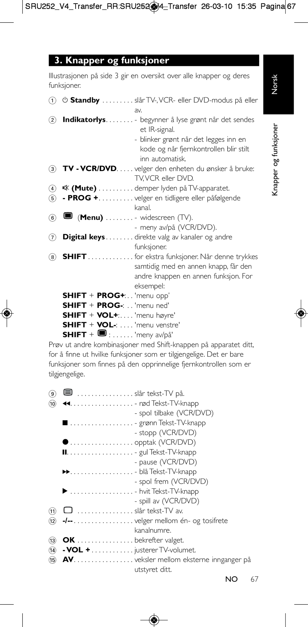 Philips 252/0OH user manual Knapper og funksjoner 