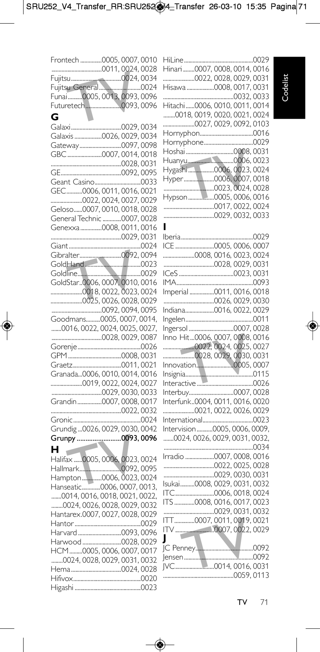 Philips 252/0OH user manual Gbc, Gec, Hcm, Ice, Ima, Itc, Its, Itt, Itv, Jvc 