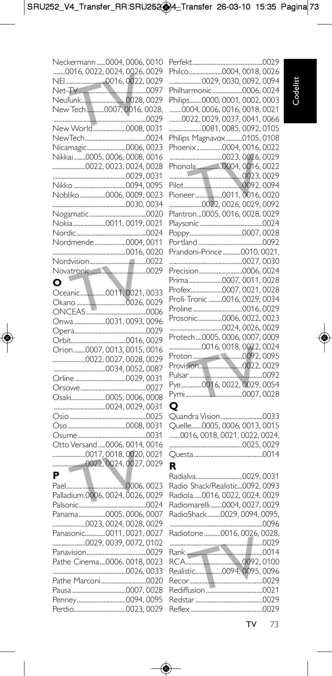 Philips 252/0OH user manual Nei, Rca 