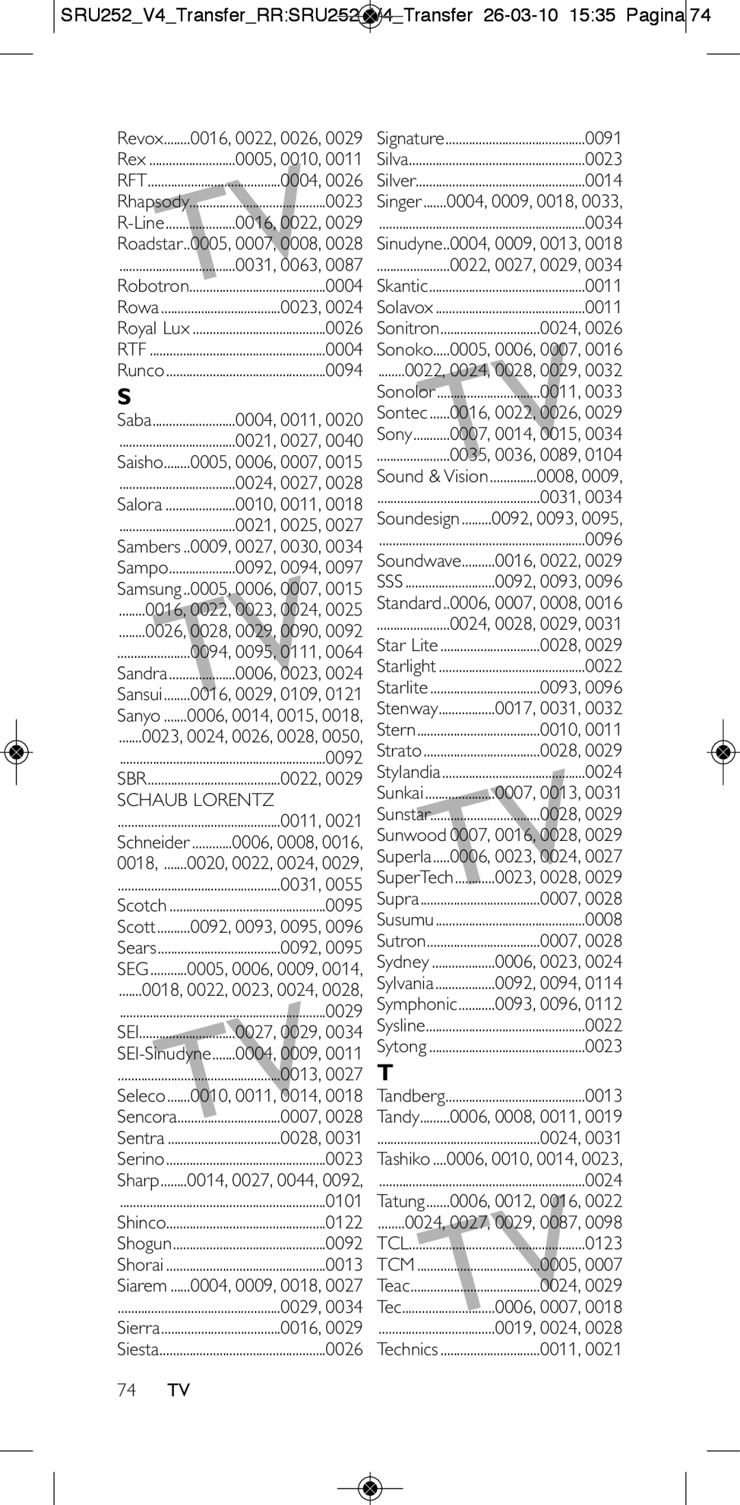 Philips 252/0OH user manual Schaub Lorentz, Seg, Sei, Tcl, Tcm 