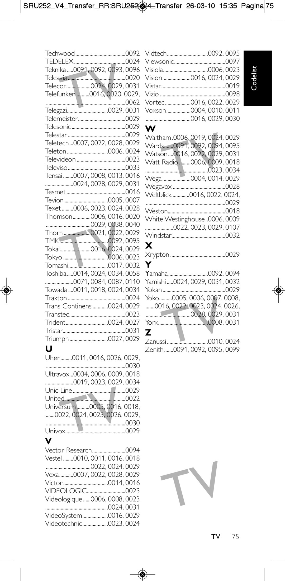 Philips 252/0OH user manual Videologic 