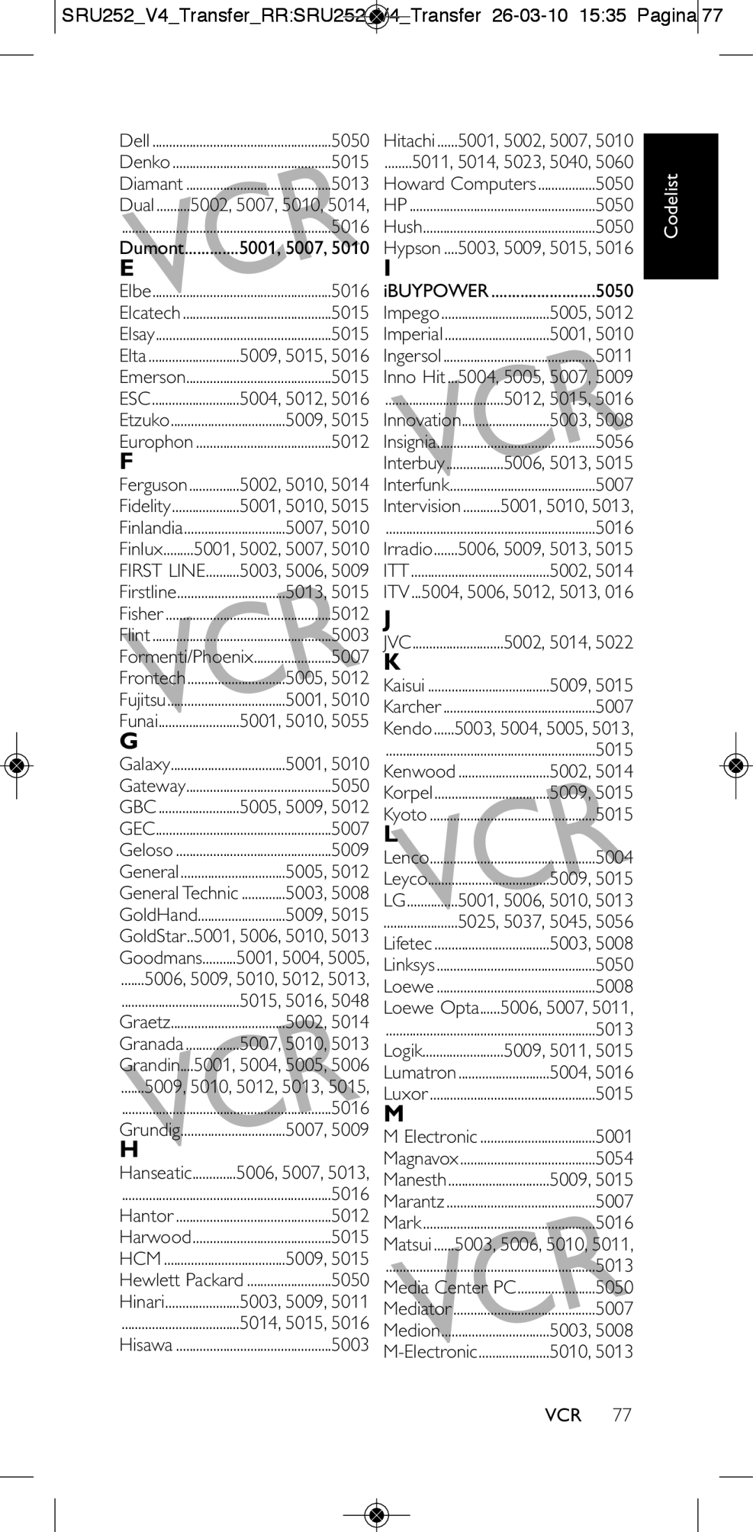 Philips 252/0OH user manual Esc 