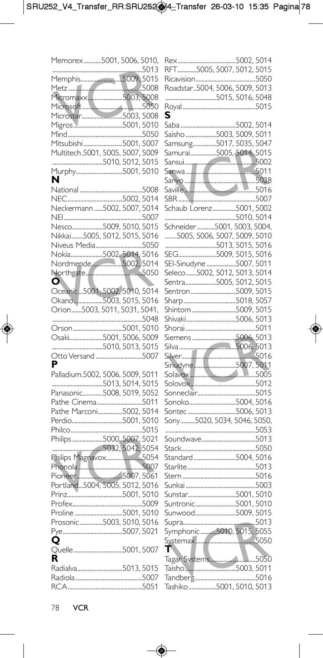 Philips 252/0OH user manual Sbr 