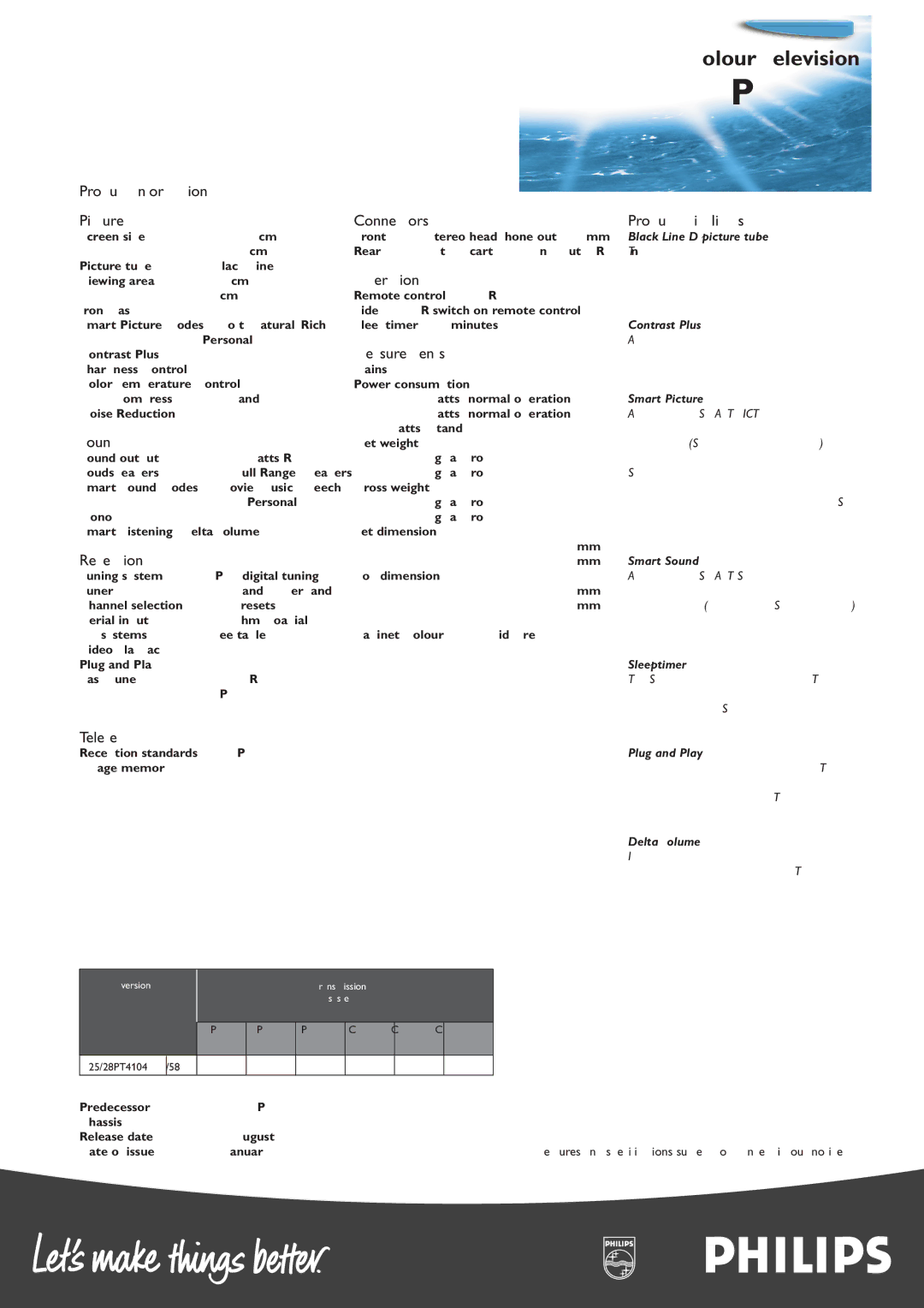 Philips 25/28PT4104 manual Product Information Picture, Sound, Reception, Teletext, Connectors, Operation, Measurements 