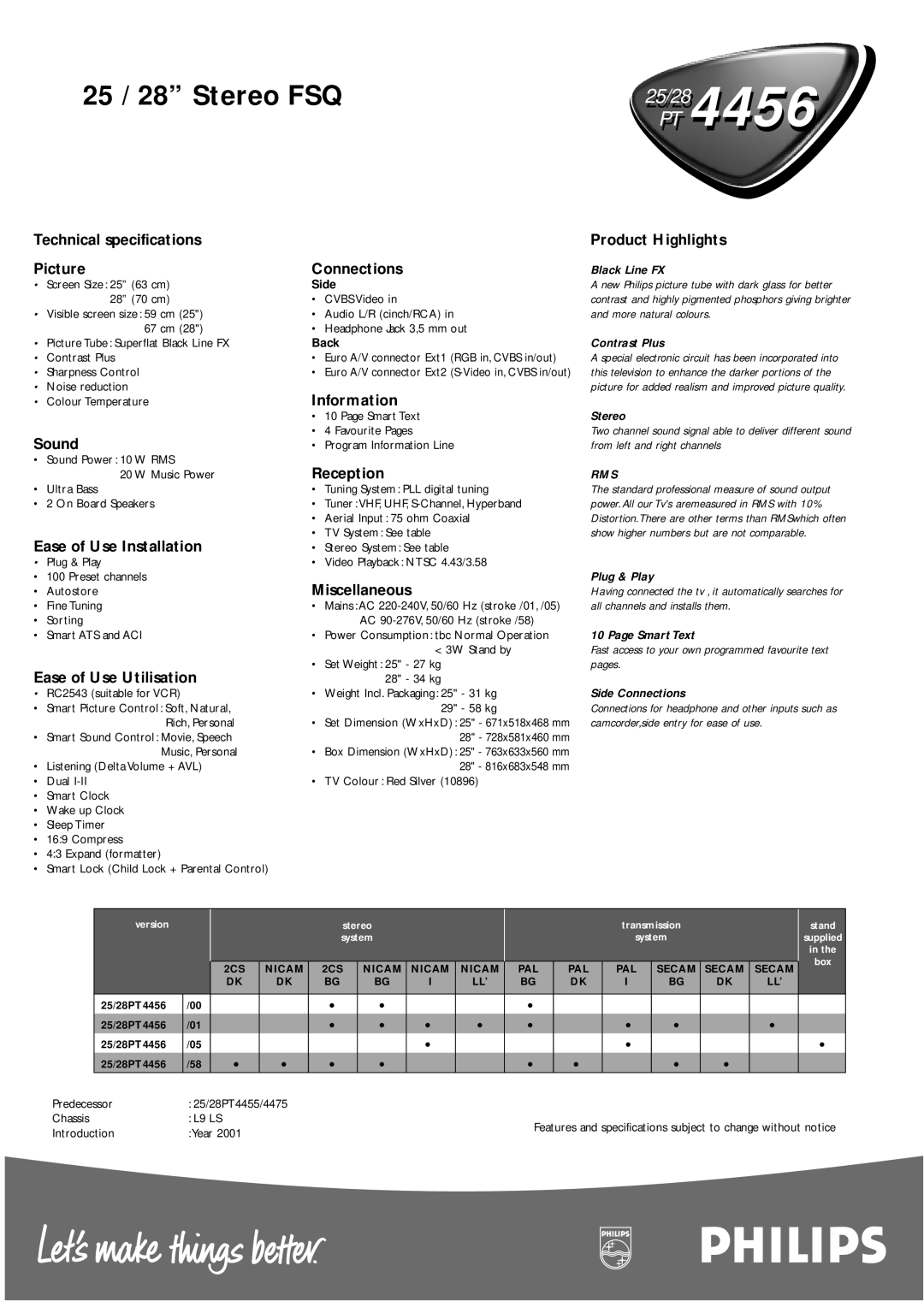 Philips 25/28PT4456 manual Reception, Ease of Use Installation, Miscellaneous, Ease of Use Utilisation 