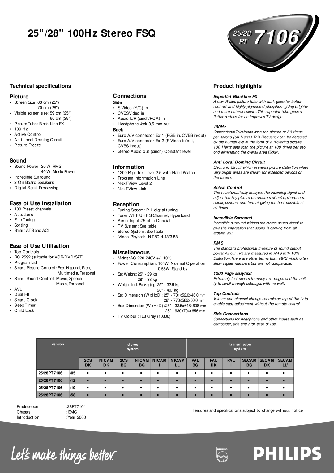 Philips 25/28PT7106 Technical specifications Picture, Sound, Ease of Use Installation, Connections, Information, Reception 