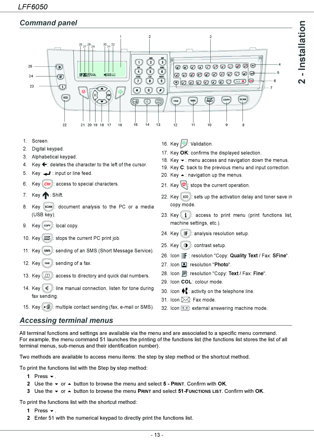 Philips 253118301-A, LFF 6050 user manual Command panel, Accessing terminal menus 