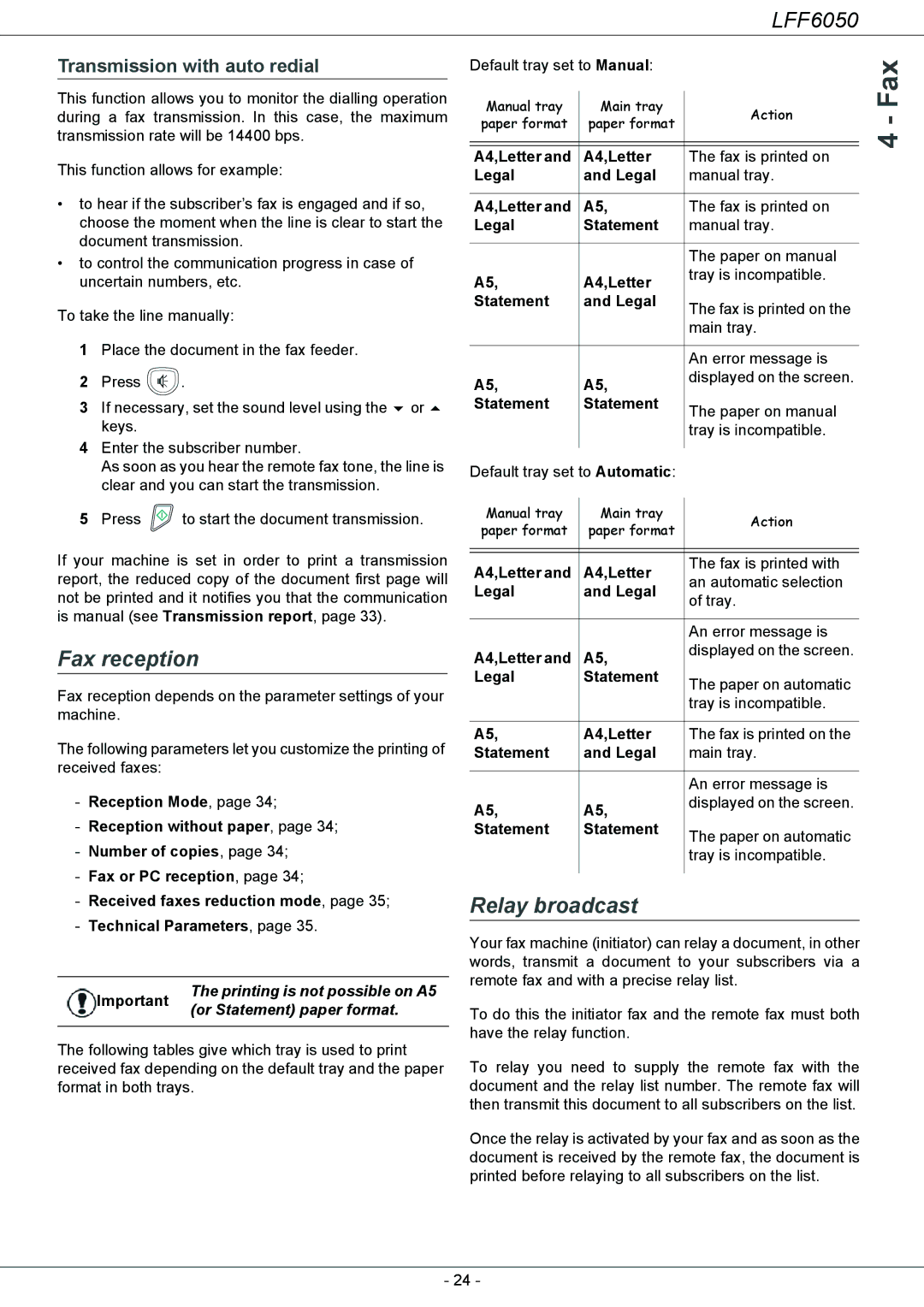 Philips LFF 6050, 253118301-A user manual Fax reception, Relay broadcast, Transmission with auto redial 