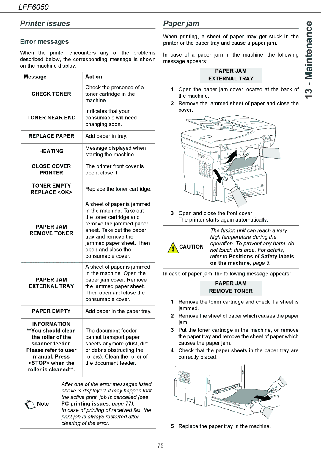 Philips 253118301-A, LFF 6050 user manual Printer issues, Paper jam, Error messages 