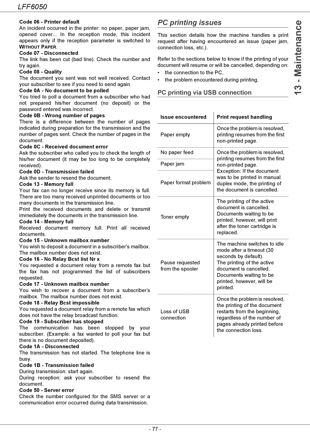 Philips 253118301-A, LFF 6050 user manual PC printing issues, PC printing via USB connection 