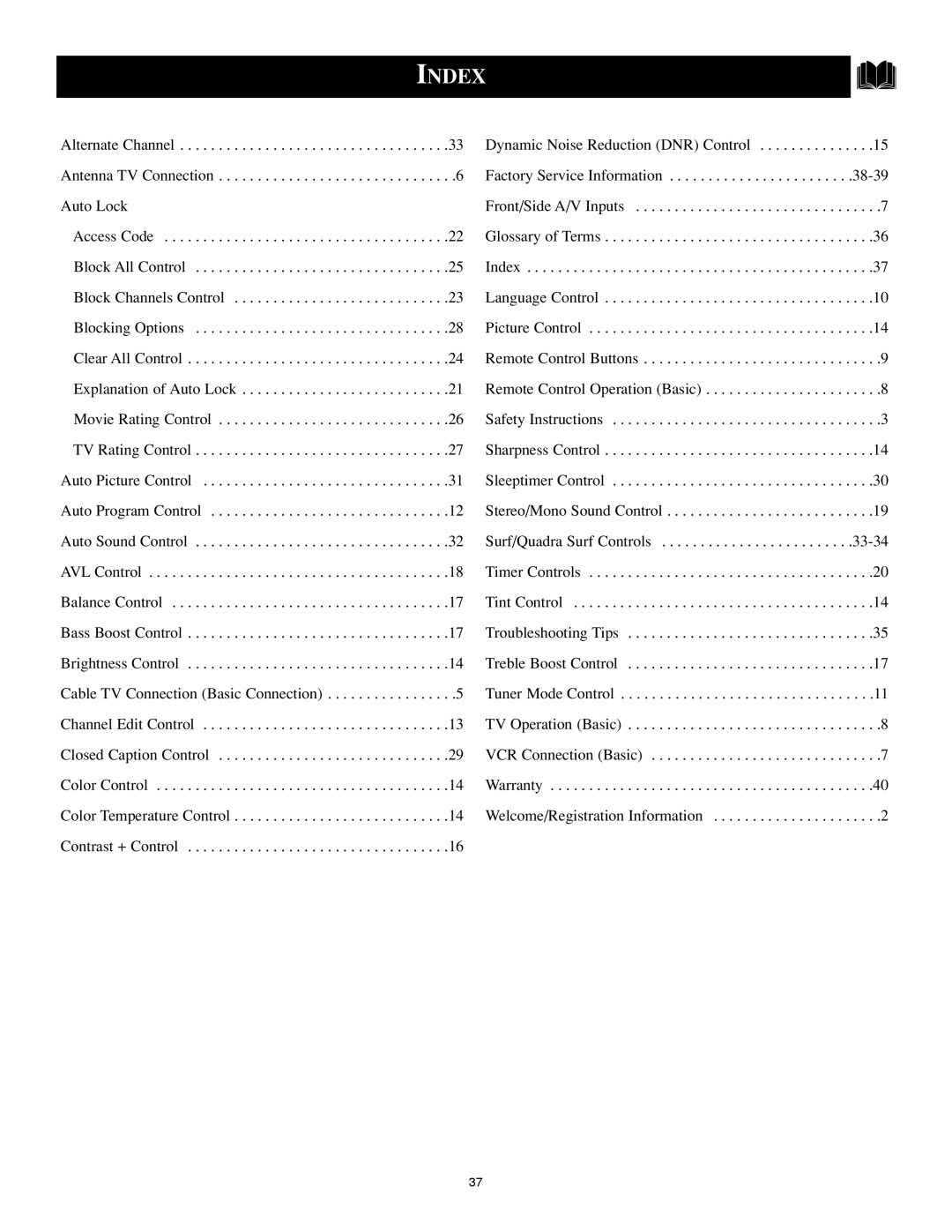 Philips 25PS40S99 manual Index 