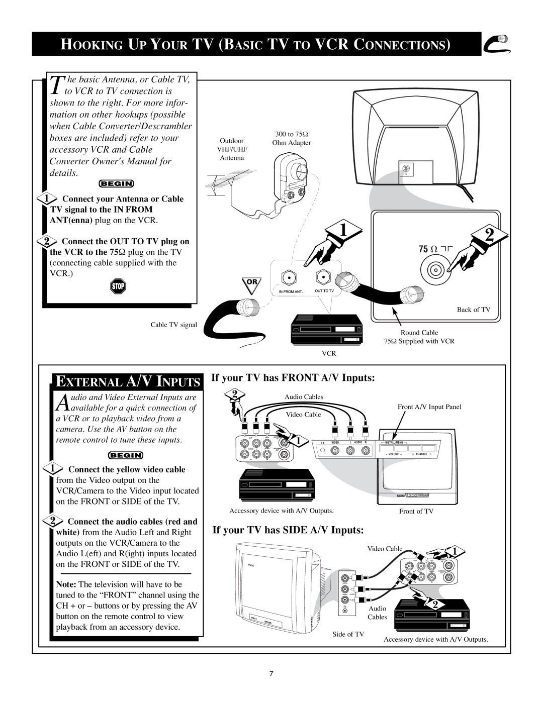 Philips 25PS40S99 Hooking UP Your TV Basic TV to VCR Connections, External A/V Inputs, Connect the yellow video cable 