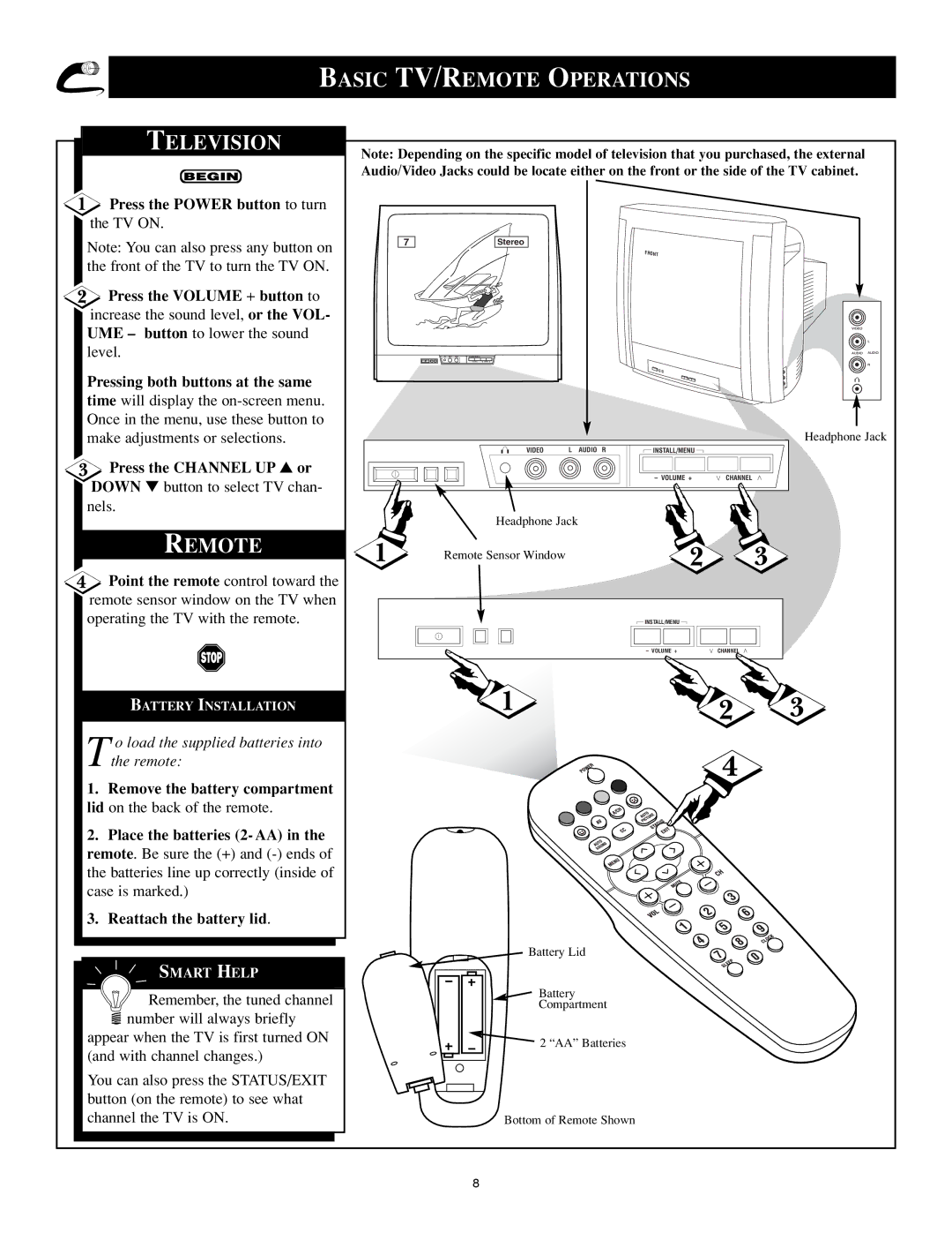 Philips 25PS40S99 manual Basic TV/REMOTE Operations Television, Remote 