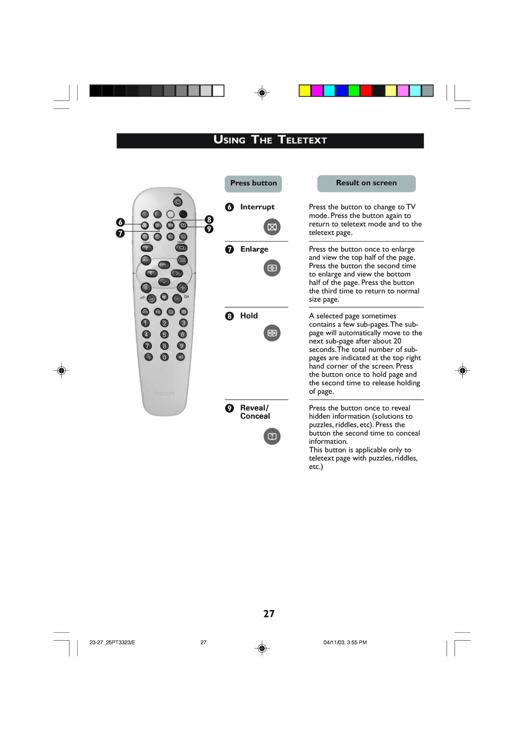 Philips 25PT3323 operating instructions Using the Teletext 