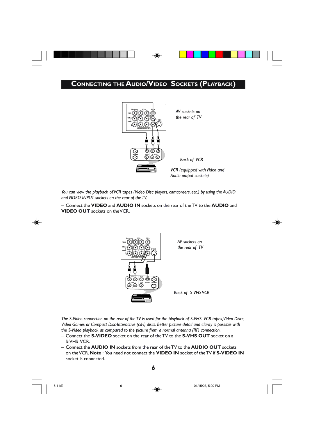 Philips 25PT3323 operating instructions Connecting the AUDIO/VIDEO Sockets Playback, Back of S-VHS VCR 