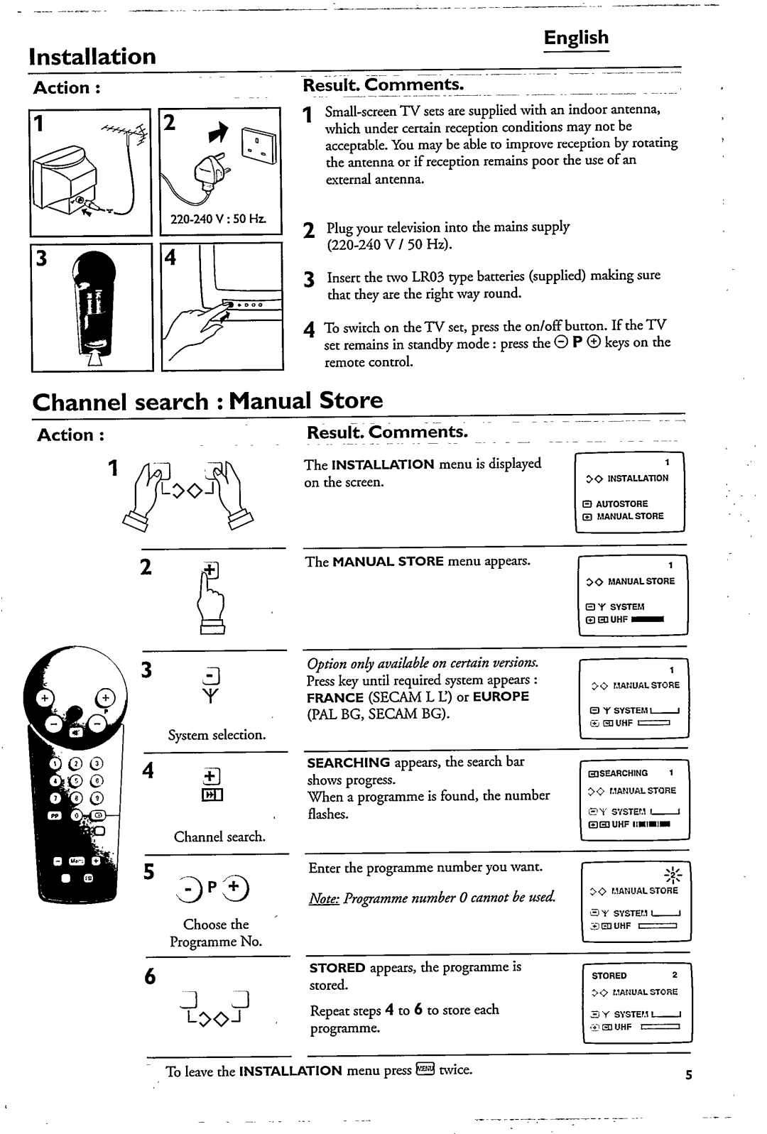 Philips 25PT4103/15 manual 