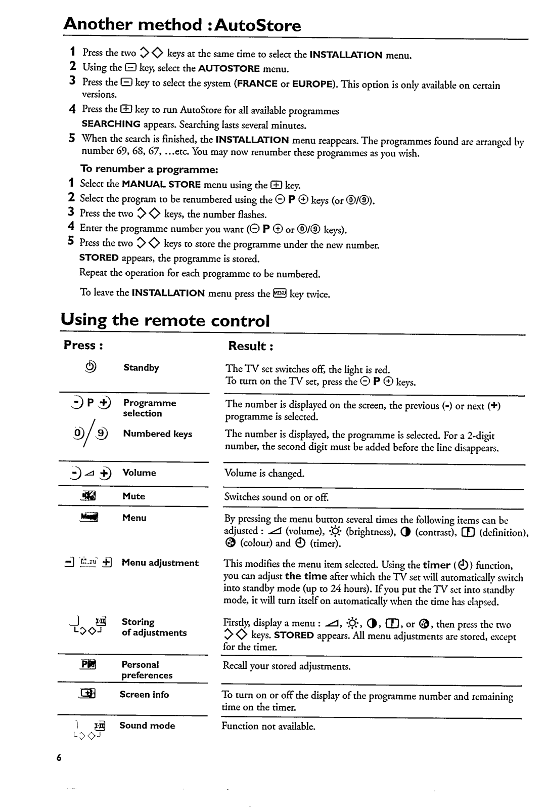 Philips 25PT4103/15 manual 