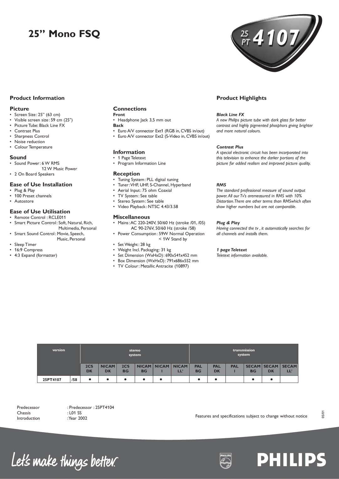 Philips 25PT4107 Product Information Picture, Sound, Connections, Product Highlights, Ease of Use Installation, Reception 