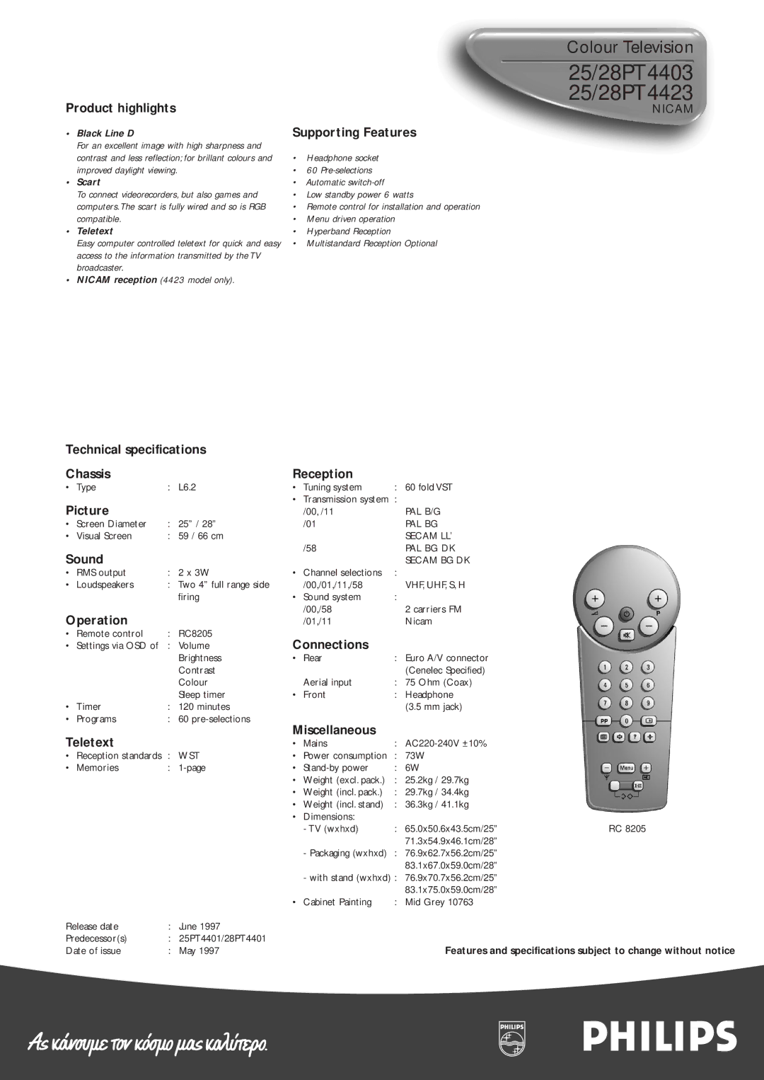 Philips 25PT4423, 25PT4403, 28PT4423 manual 25/28PT4403 