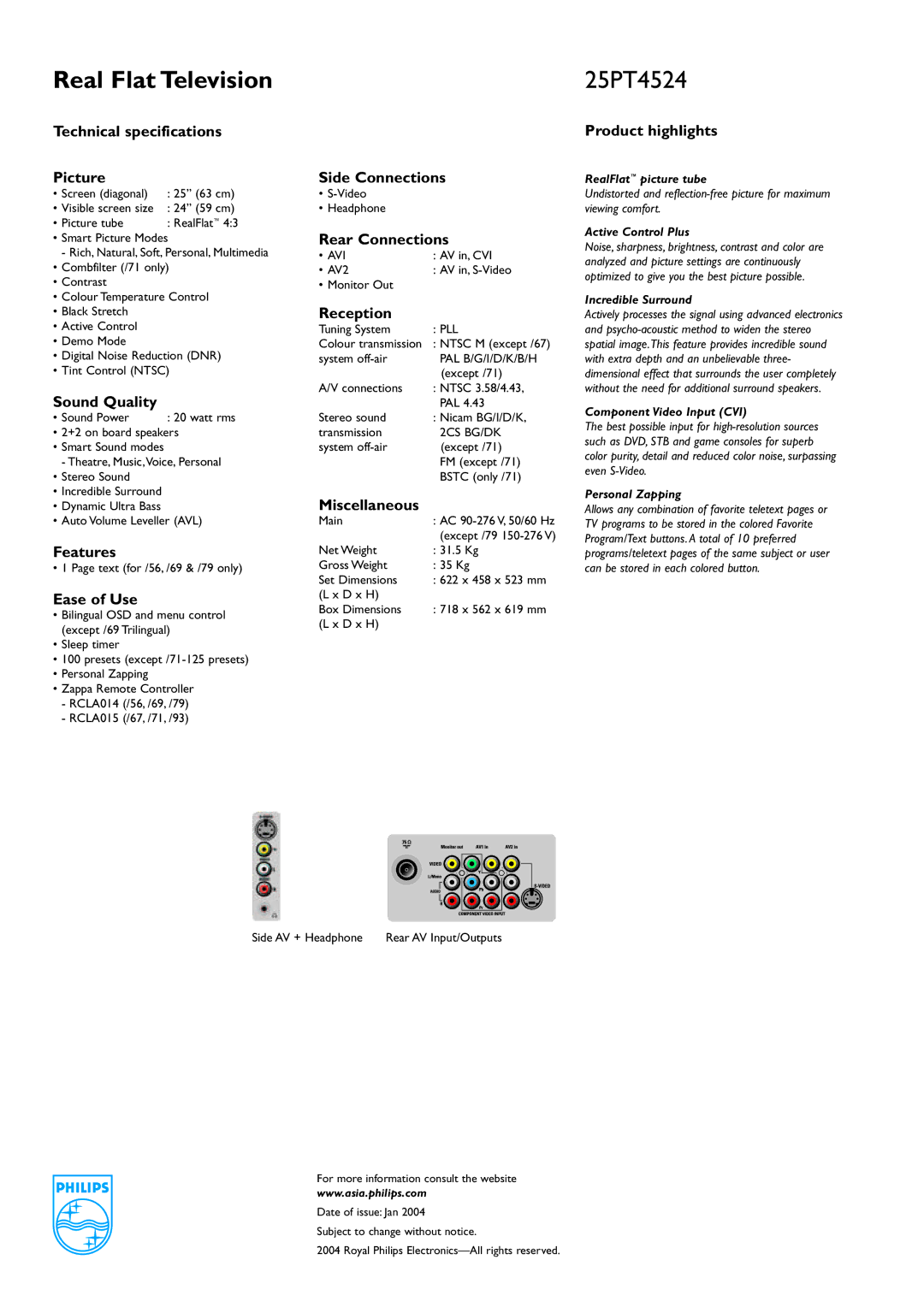 Philips 25PT4524 manual Technical specifications Picture, Sound Quality, Features, Ease of Use, Side Connections, Reception 