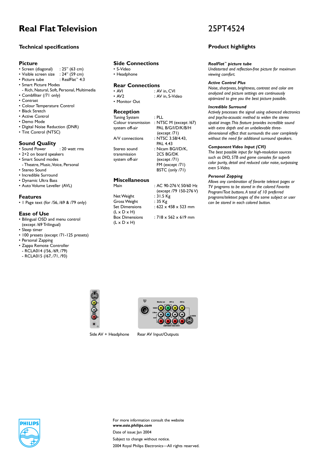 Philips 25PT4524 Real Flat Television, Technical specifications Picture, Sound Quality, Features, Ease of Use, Reception 