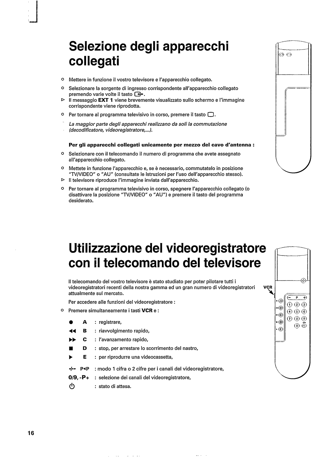 Philips 25PT452A, 28PT452A manual 