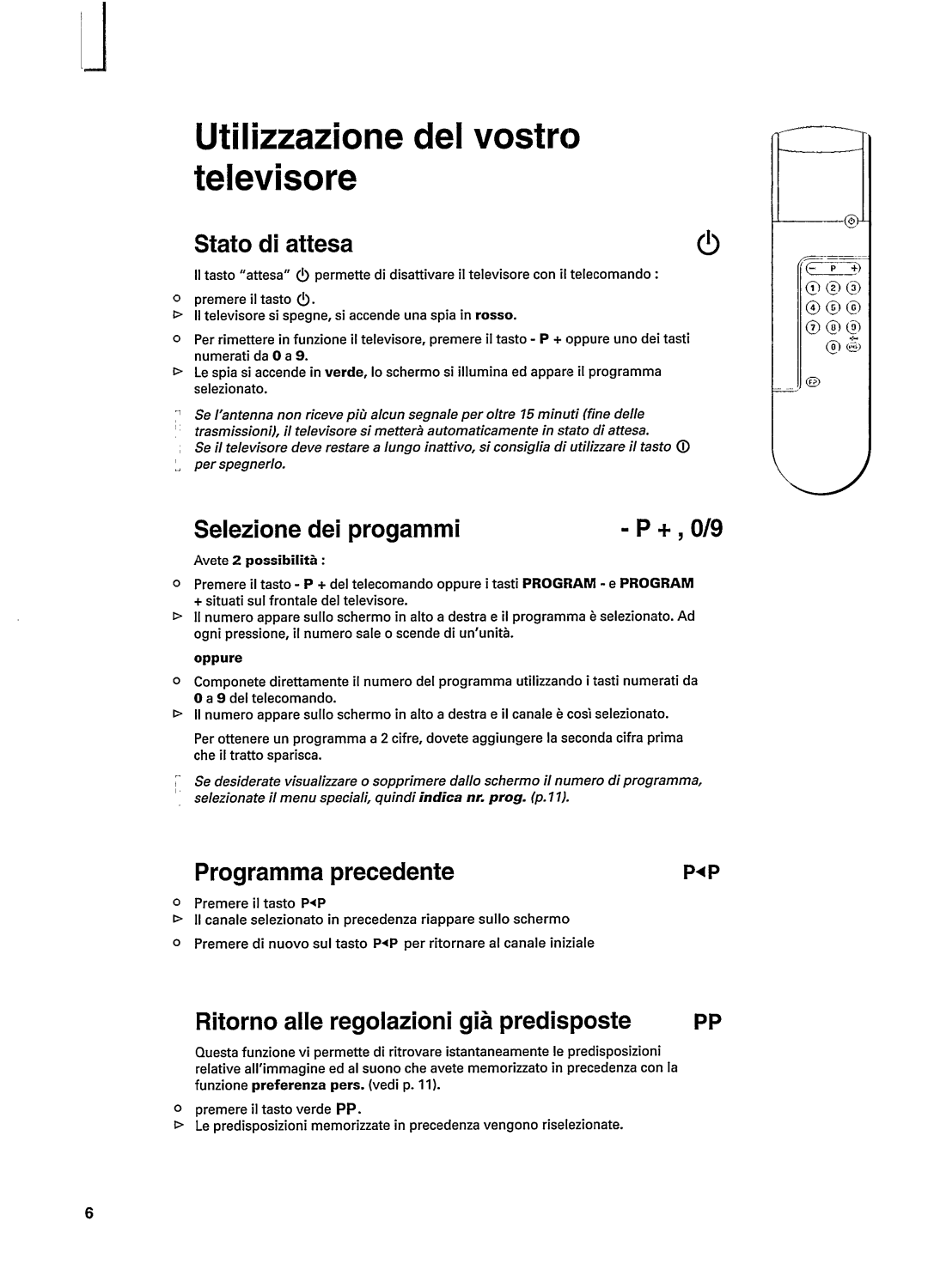 Philips 25PT452A, 28PT452A manual 