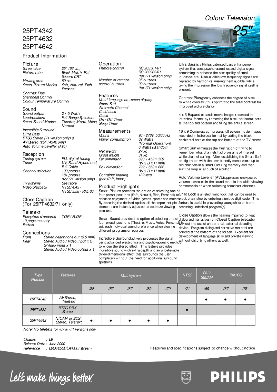 Philips 25PT4342 Product Information Picture, Sound, Reception, Close Caption For 25PT4632/71 only Teletext, Connections 