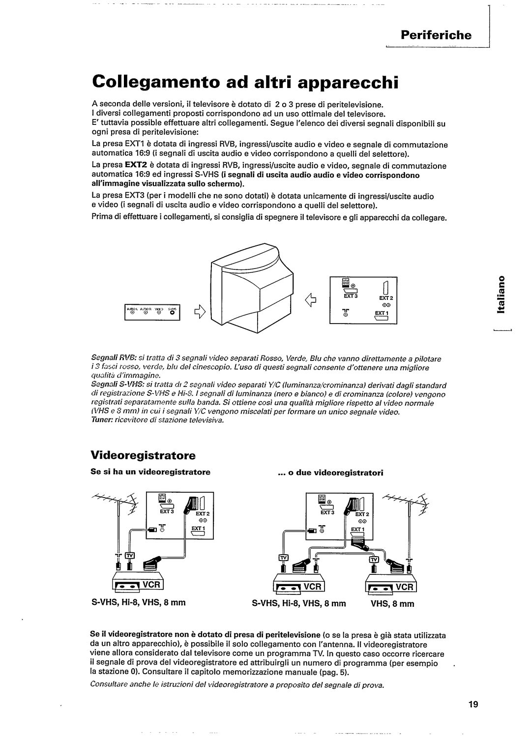 Philips 25PT522B manual 