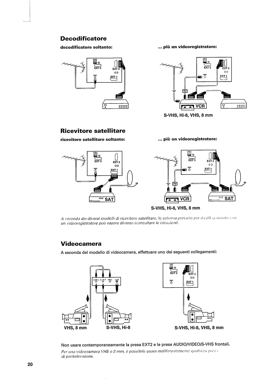 Philips 25PT522B manual 