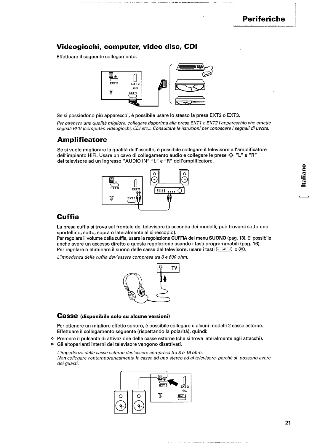 Philips 25PT522B manual 