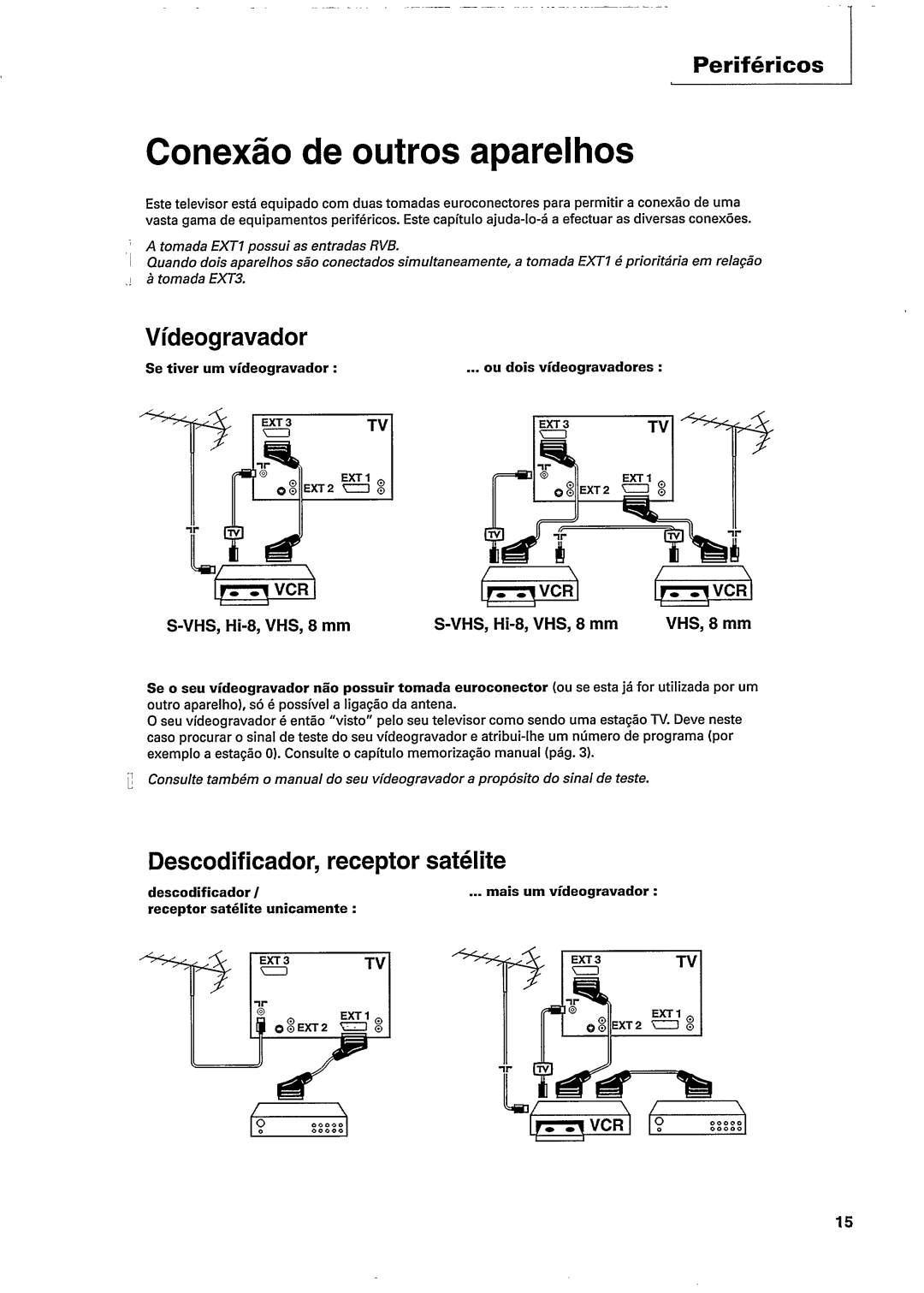 Philips 25PT532A manual 