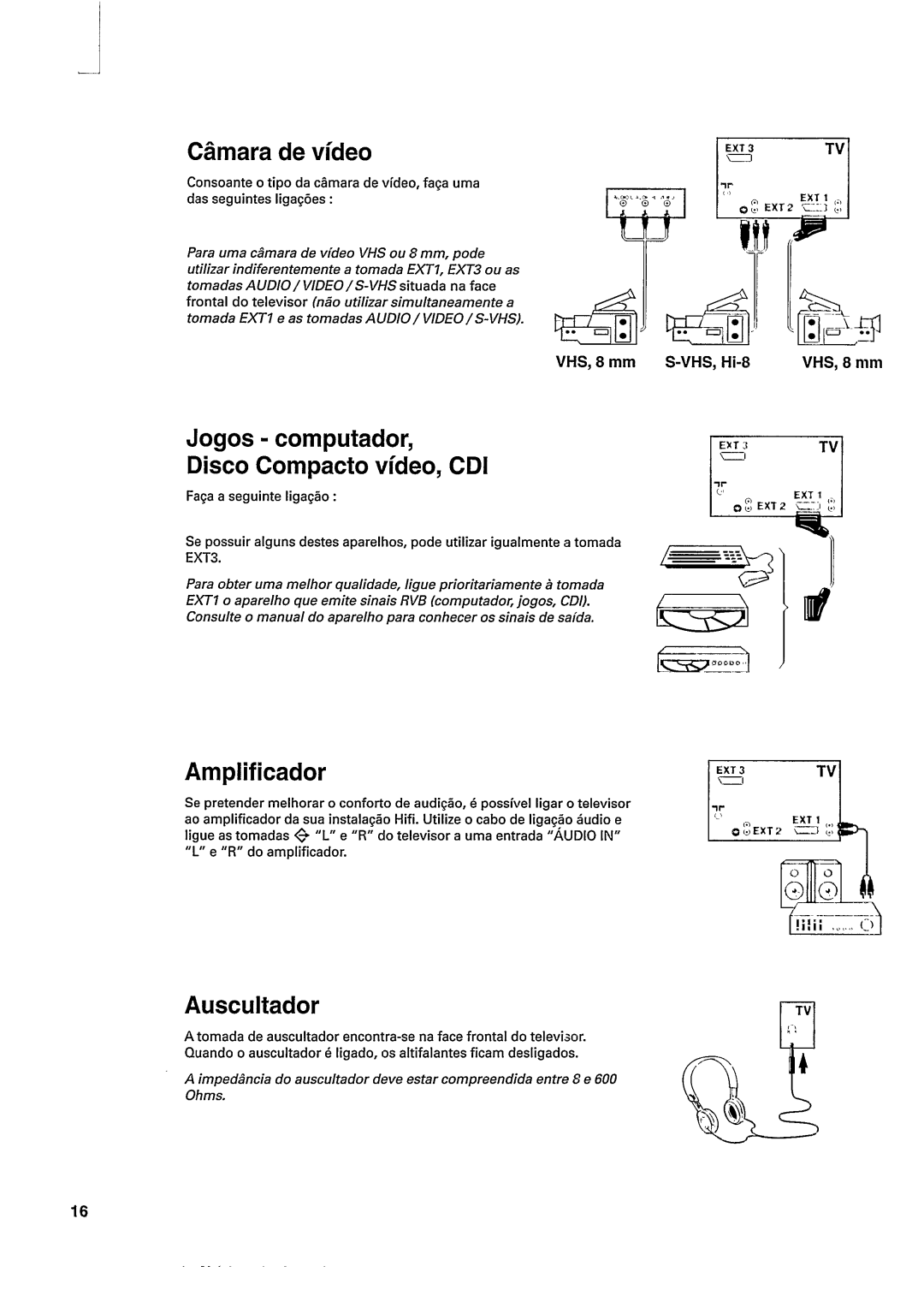 Philips 25PT532A manual 