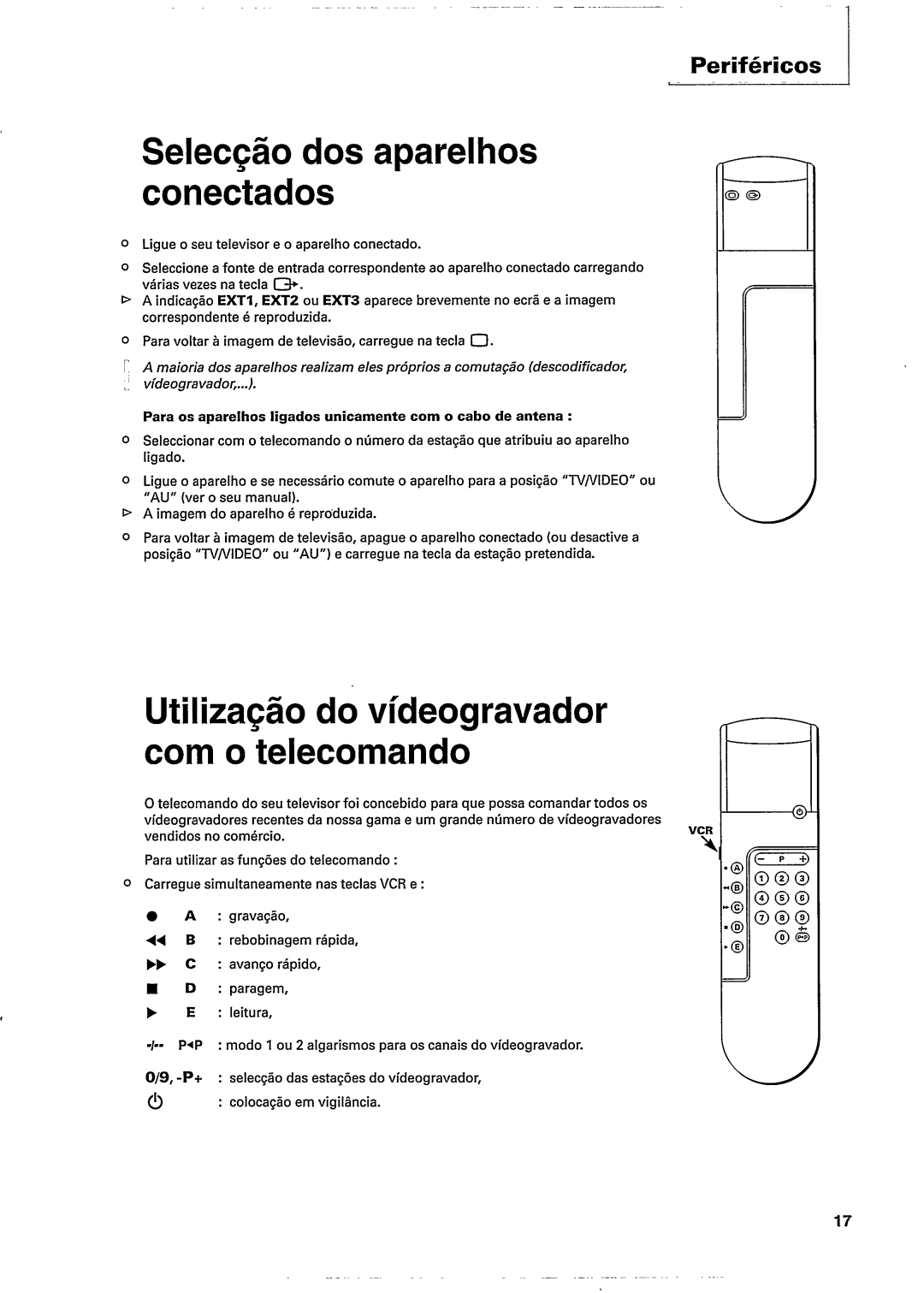 Philips 25PT532A manual 