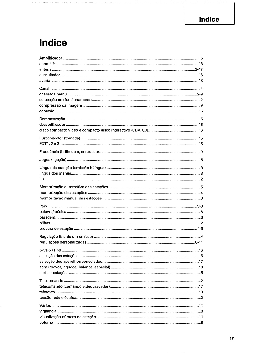 Philips 25PT532A manual 