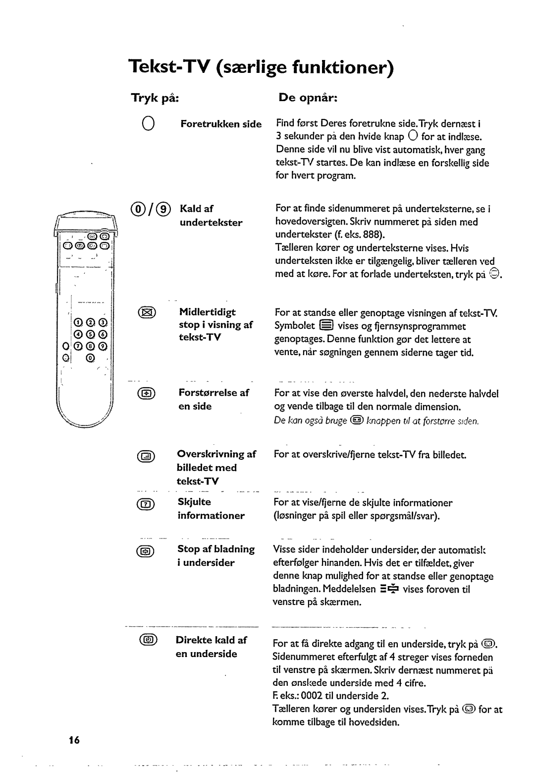 Philips 25PT6322, 29PT6773 manual 