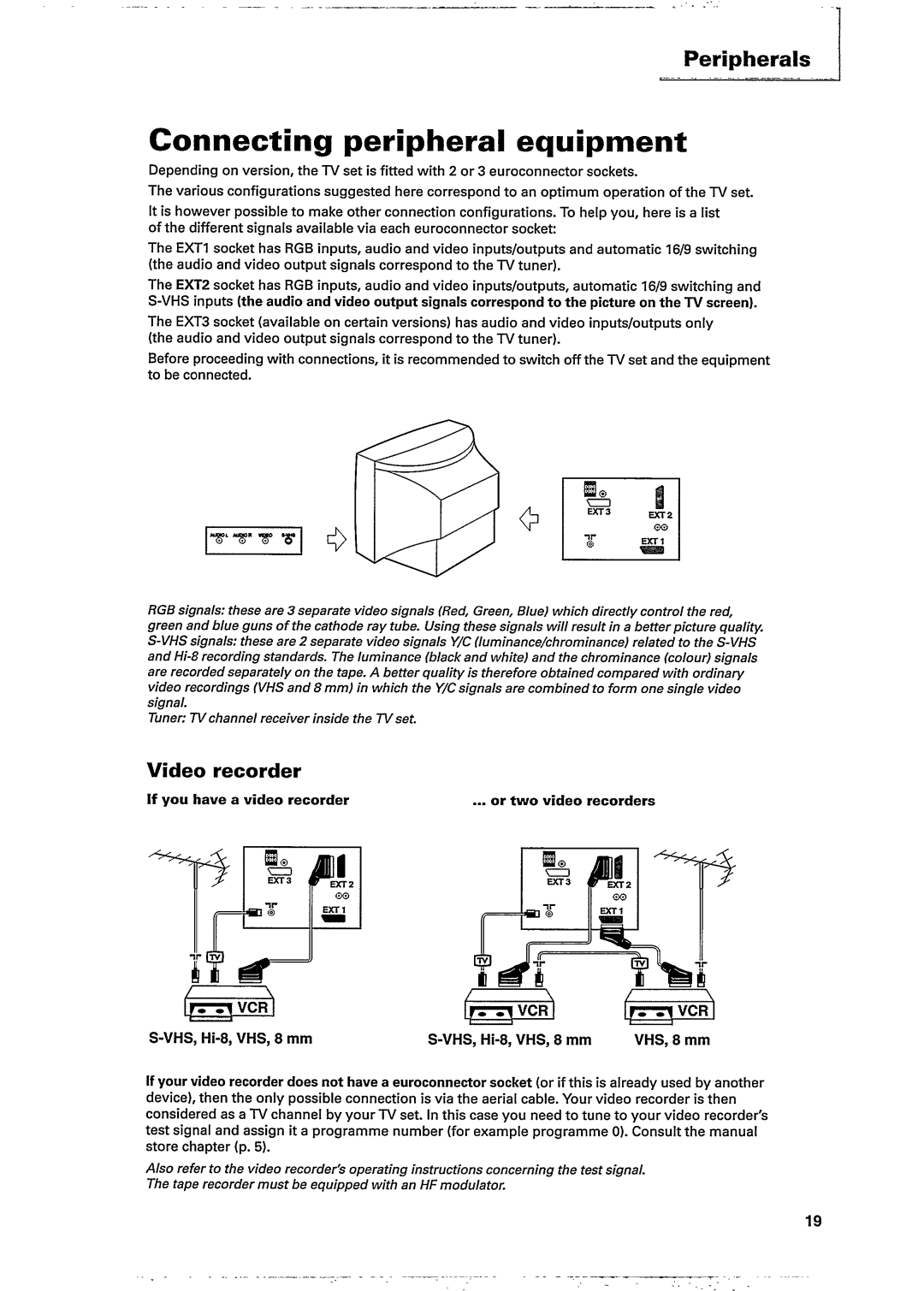 Philips 25PT632A/05 manual 