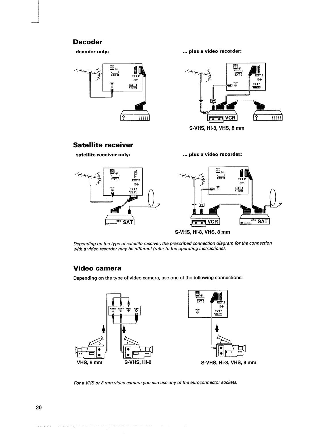 Philips 25PT632A/05 manual 