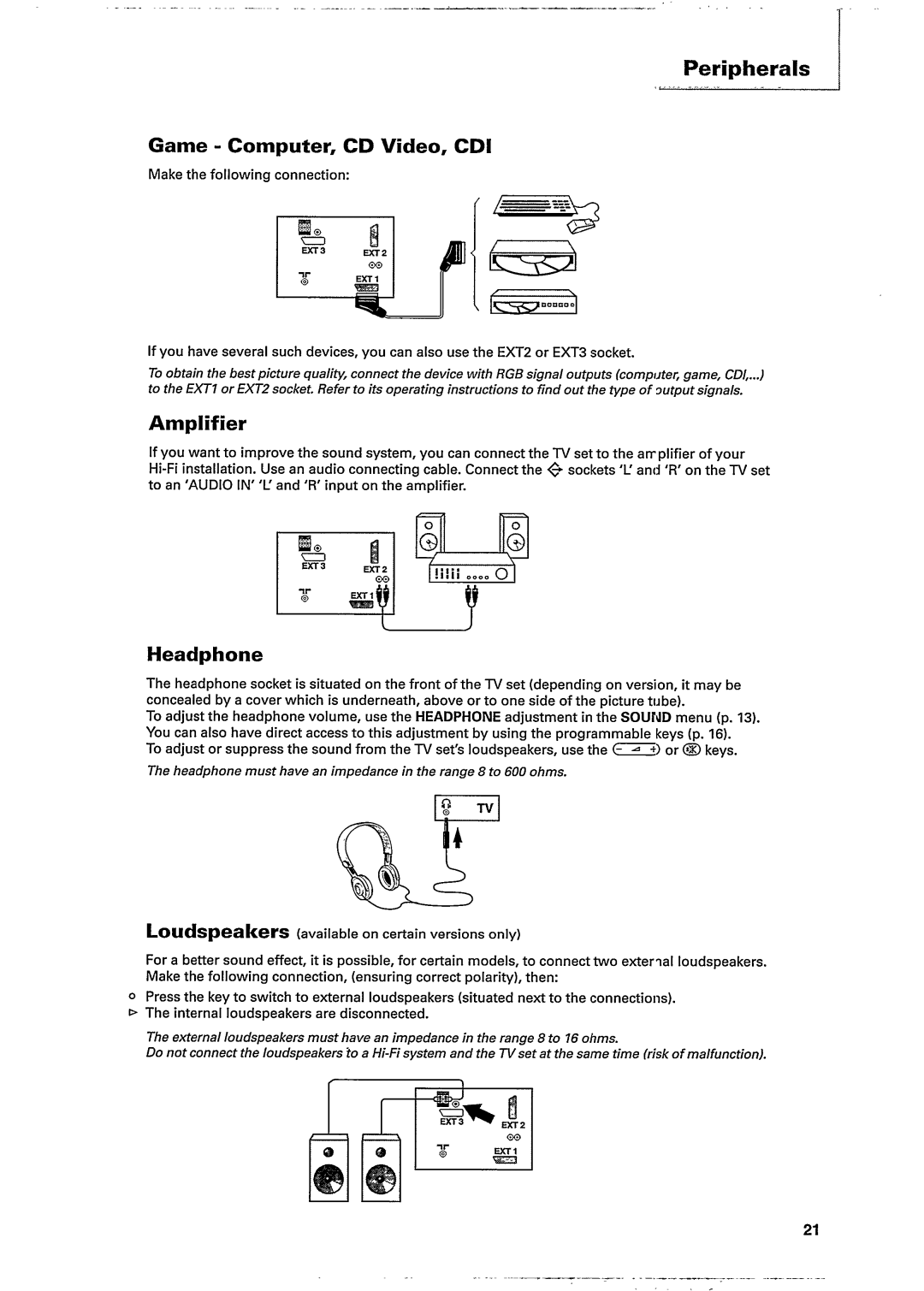 Philips 25PT632A/05 manual 