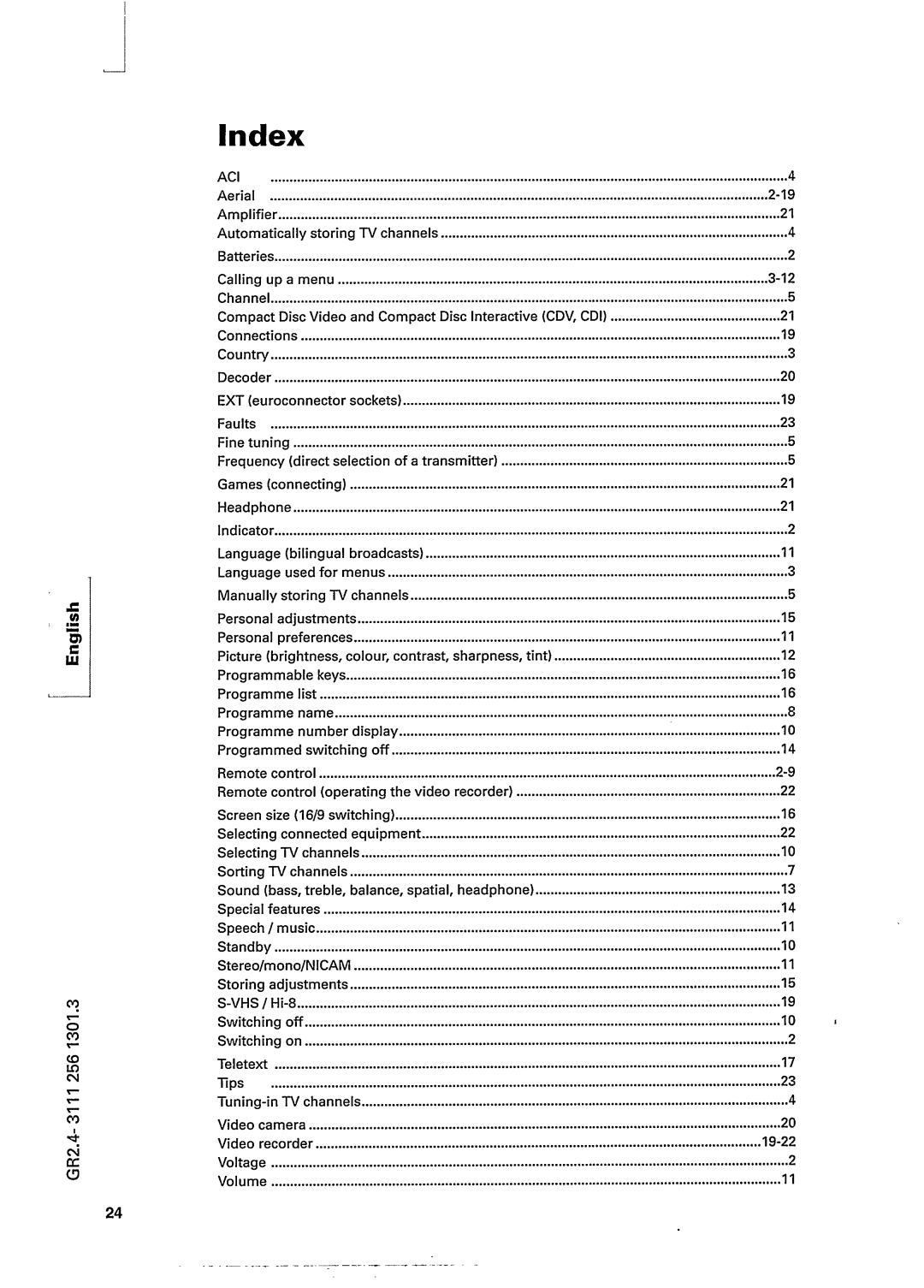 Philips 25PT632A/05 manual 